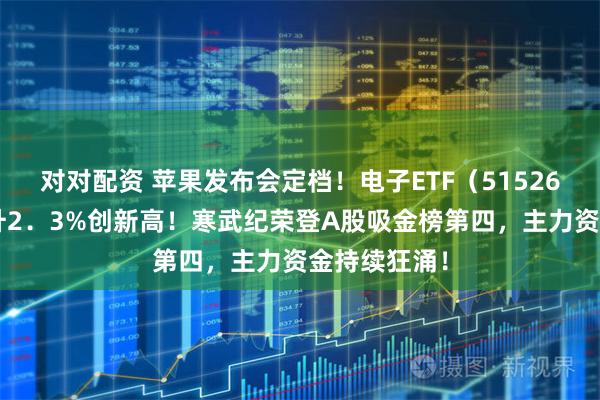 对对配资 苹果发布会定档！电子ETF（515260）盘中拉升2．3%创新高！寒武纪荣登A股吸金榜第四，主力资金持续狂涌！
