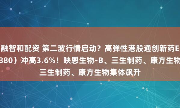融智和配资 第二波行情启动？高弹性港股通创新药ETF（520880）冲高3.6%！映恩生物-B、三生制药、康方生物集体飙升